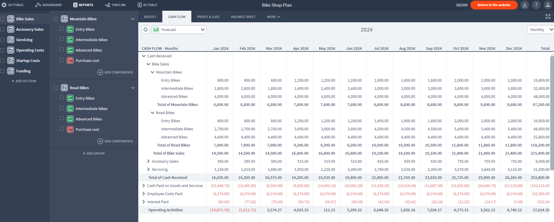 Brix Software Introducing Brixx