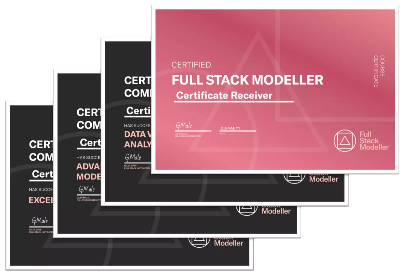 Full Stacked Certificates