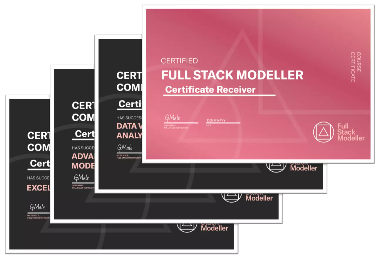 Full Stacked Certificates Full Stacked Certificates